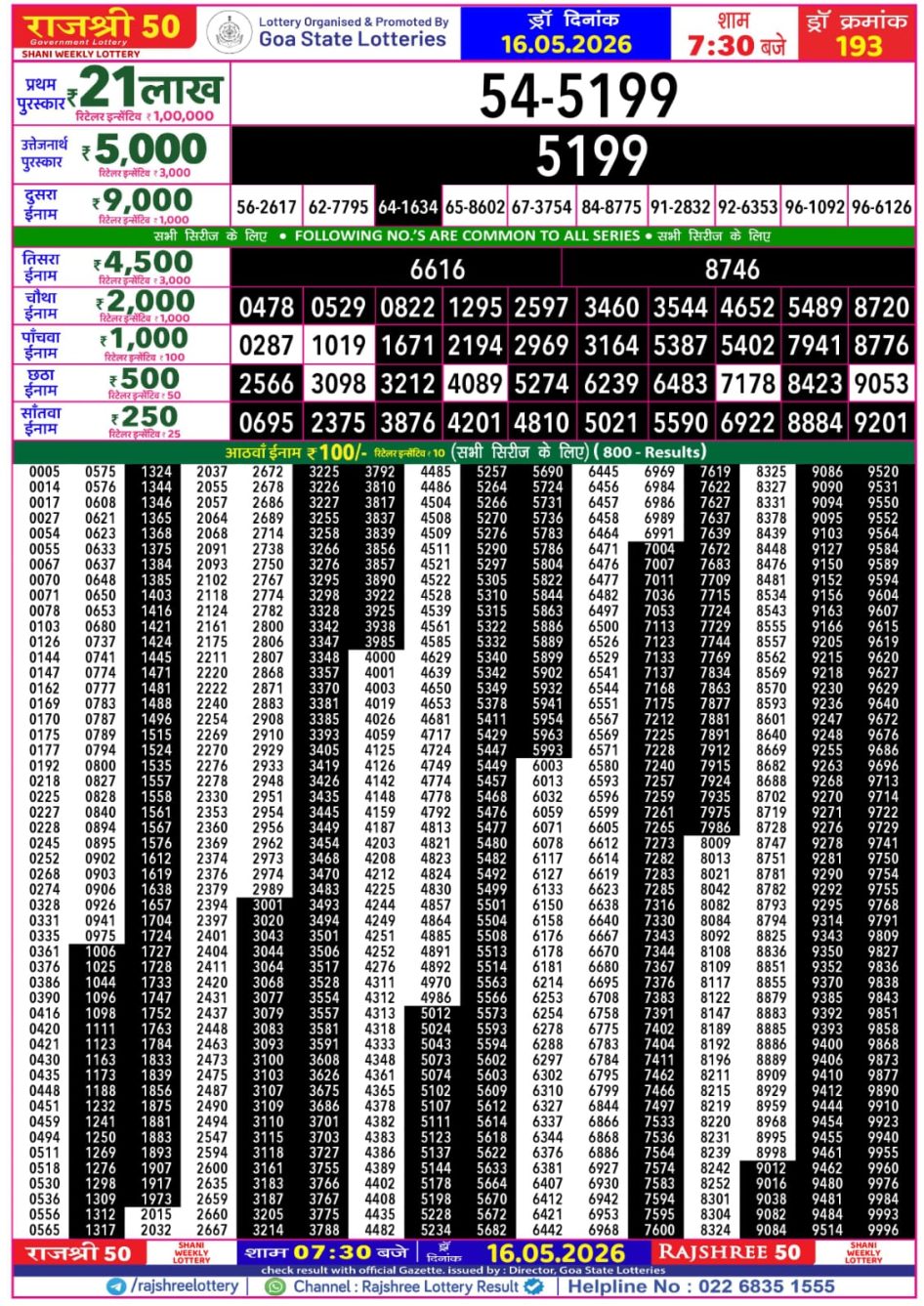 Everest Result Today Dear Lottery Chart