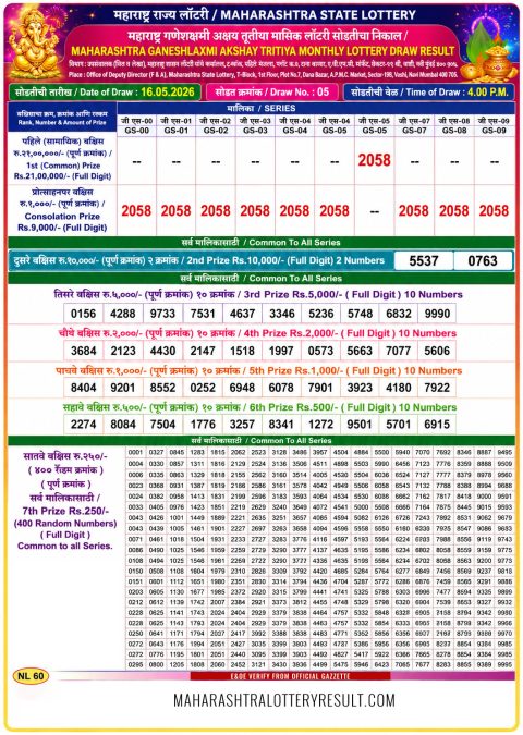 Maharashtra Ganesh Laxmi Monthly Result 16.05.26 Everest Result Today Dear Lottery Chart