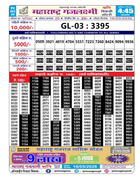Everest Result Today Dear Lottery Chart