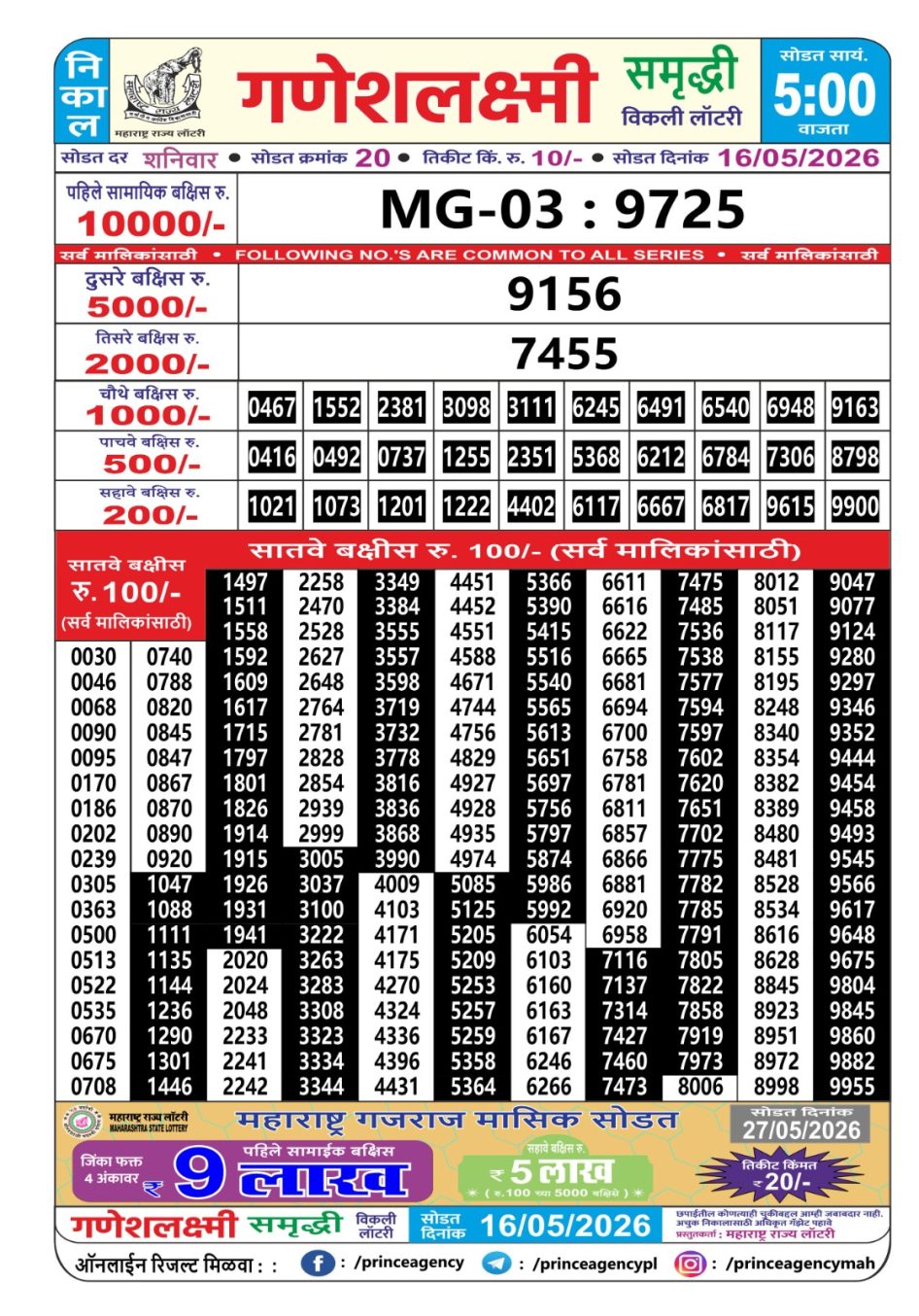 Everest Result Today Dear Lottery Chart
