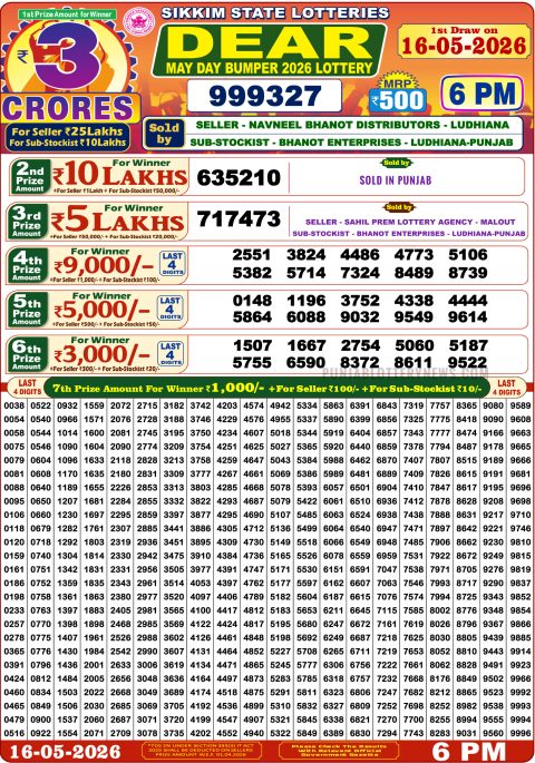 Dear May Day Bumper Lottery Result 16.05.26 Everest Result Today Dear Lottery Chart