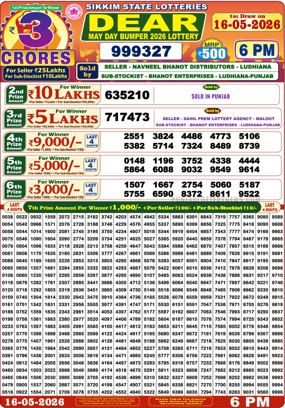 Everest Result Today Dear Lottery Chart