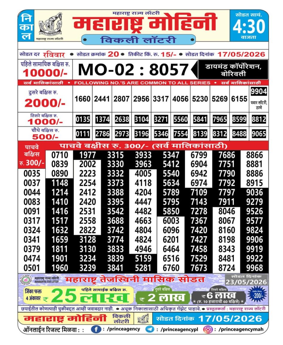 Everest Result Today Dear Lottery Chart