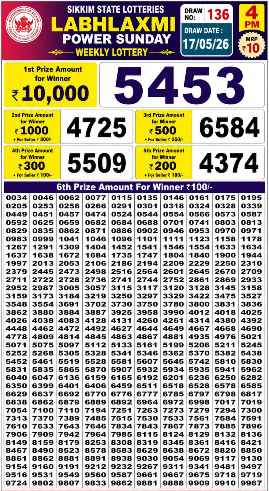 Everest Result Today Dear Lottery Chart