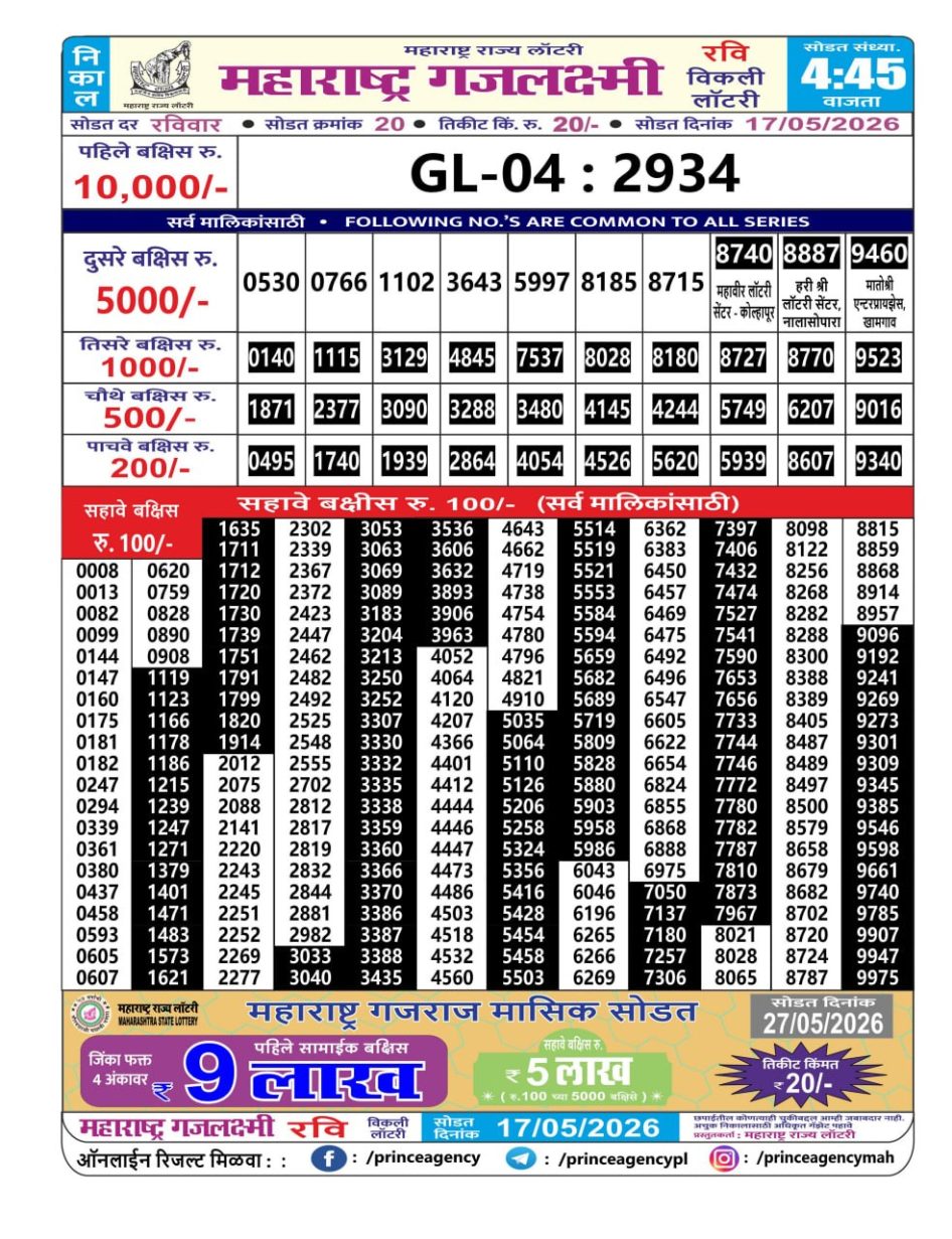 Everest Result Today Dear Lottery Chart