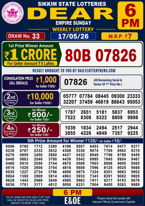 Everest Result Today Dear Lottery Chart