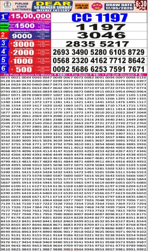 Everest Result Today Dear Lottery Chart