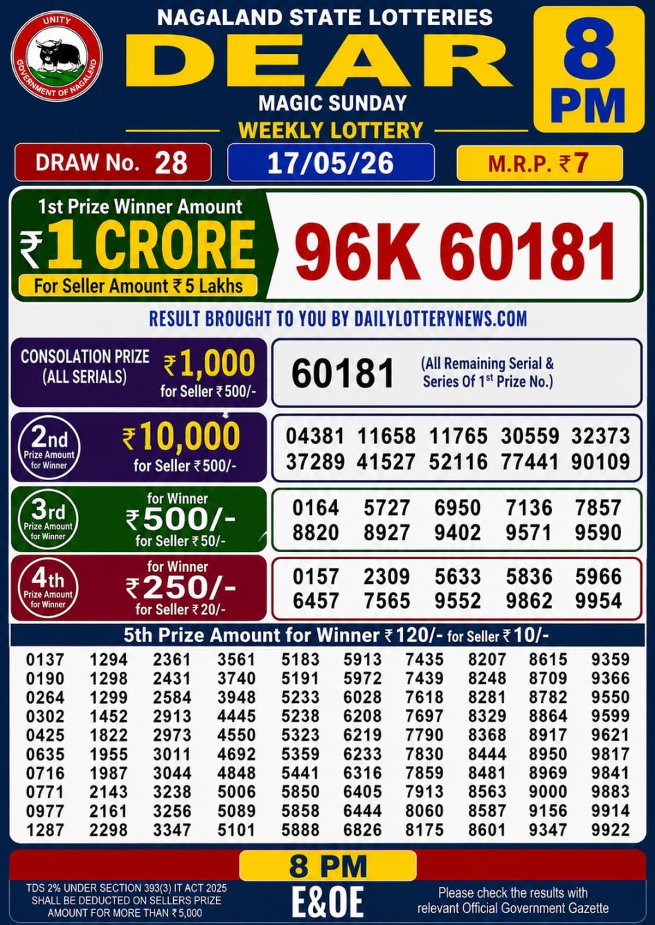 Everest Result Today Dear Lottery Chart