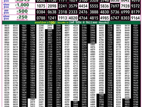Everest Result Today Dear Lottery Chart