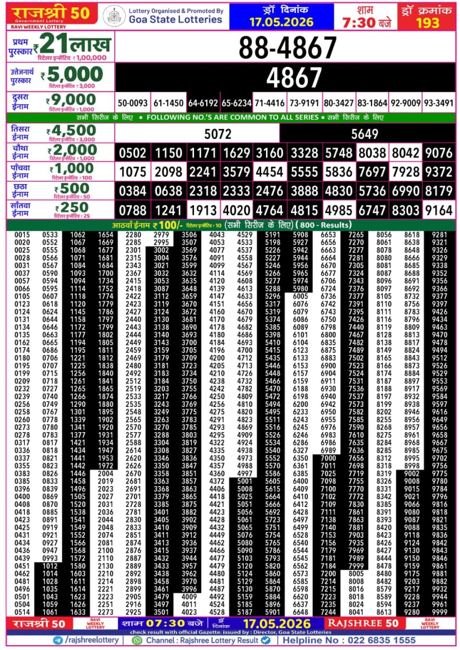 Everest Result Today Dear Lottery Chart