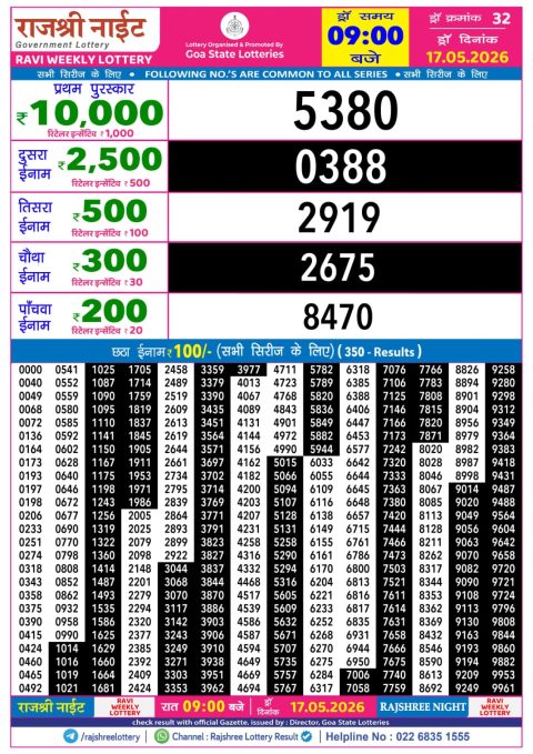 Everest Result Today Dear Lottery Chart