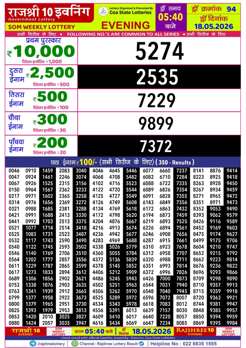 Everest Result Today Dear Lottery Chart