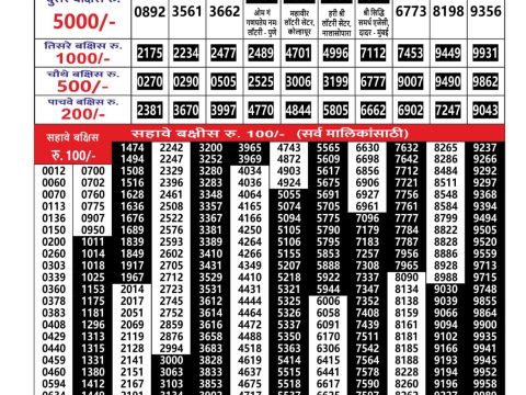 Everest Result Today Dear Lottery Chart