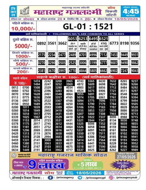 Everest Result Today Dear Lottery Chart