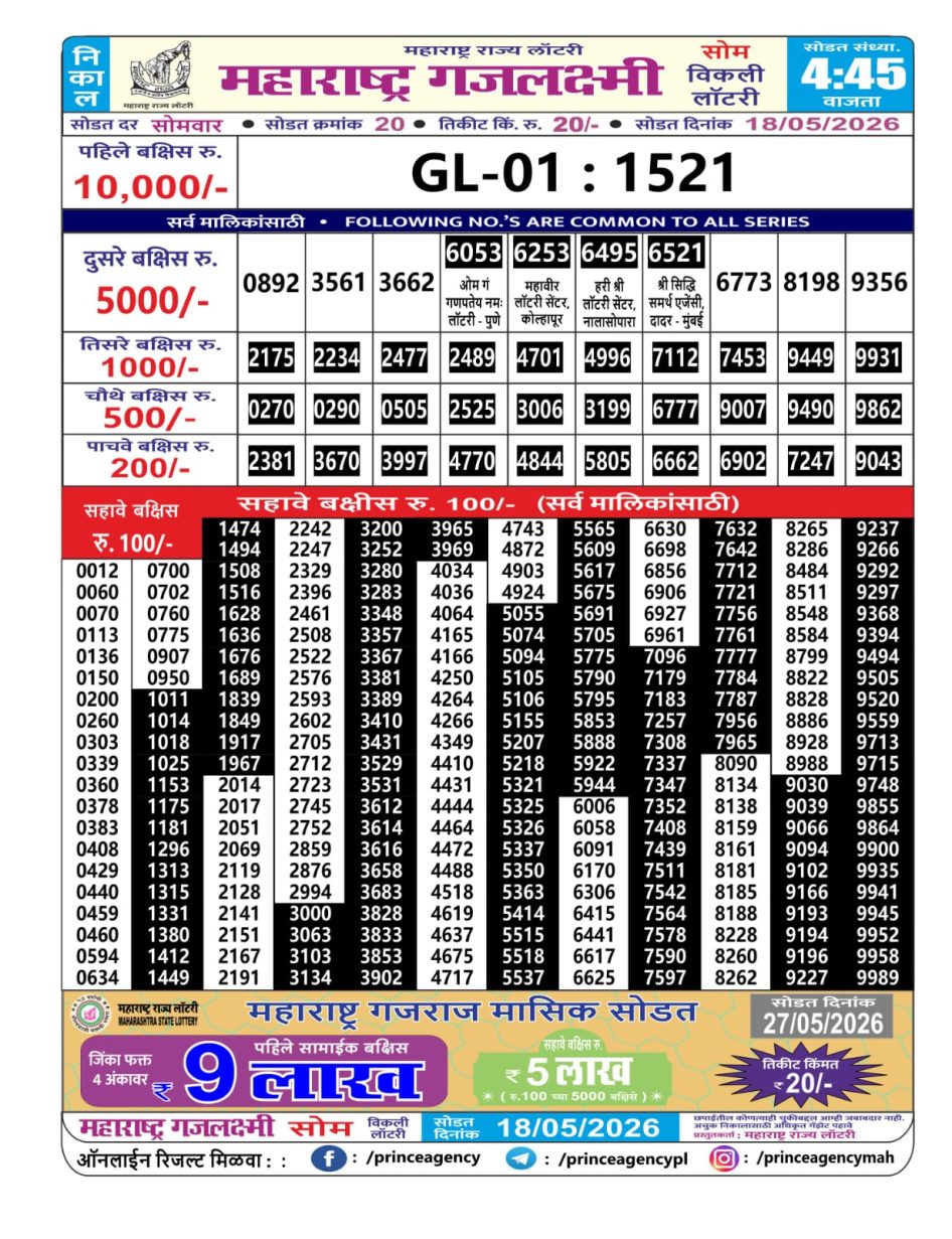 Everest Result Today Dear Lottery Chart