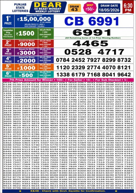 Everest Result Today Dear Lottery Chart
