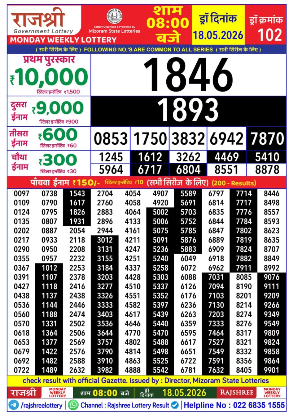 Everest Result Today Dear Lottery Chart