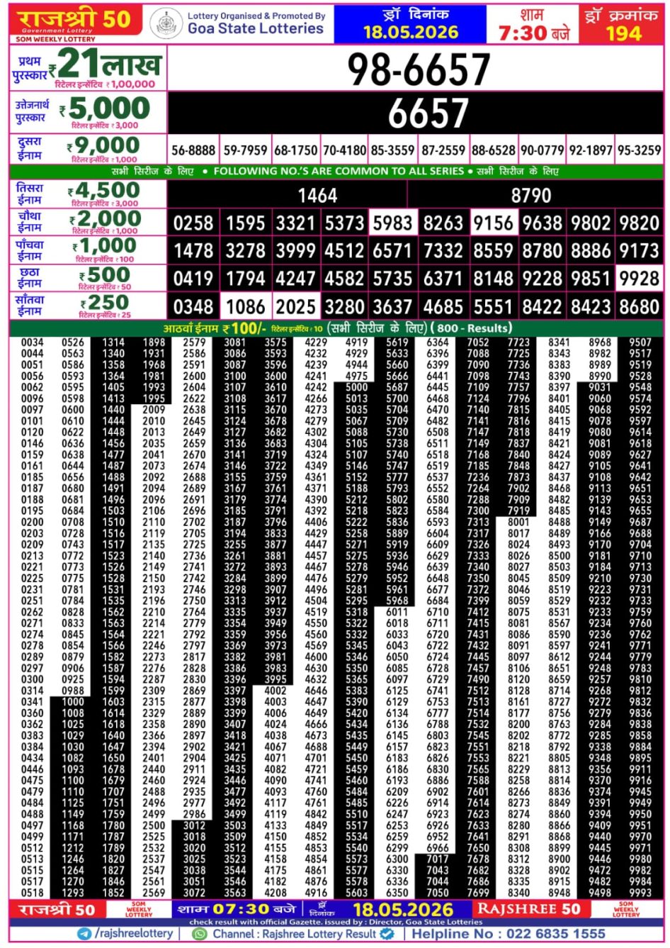 Everest Result Today Dear Lottery Chart
