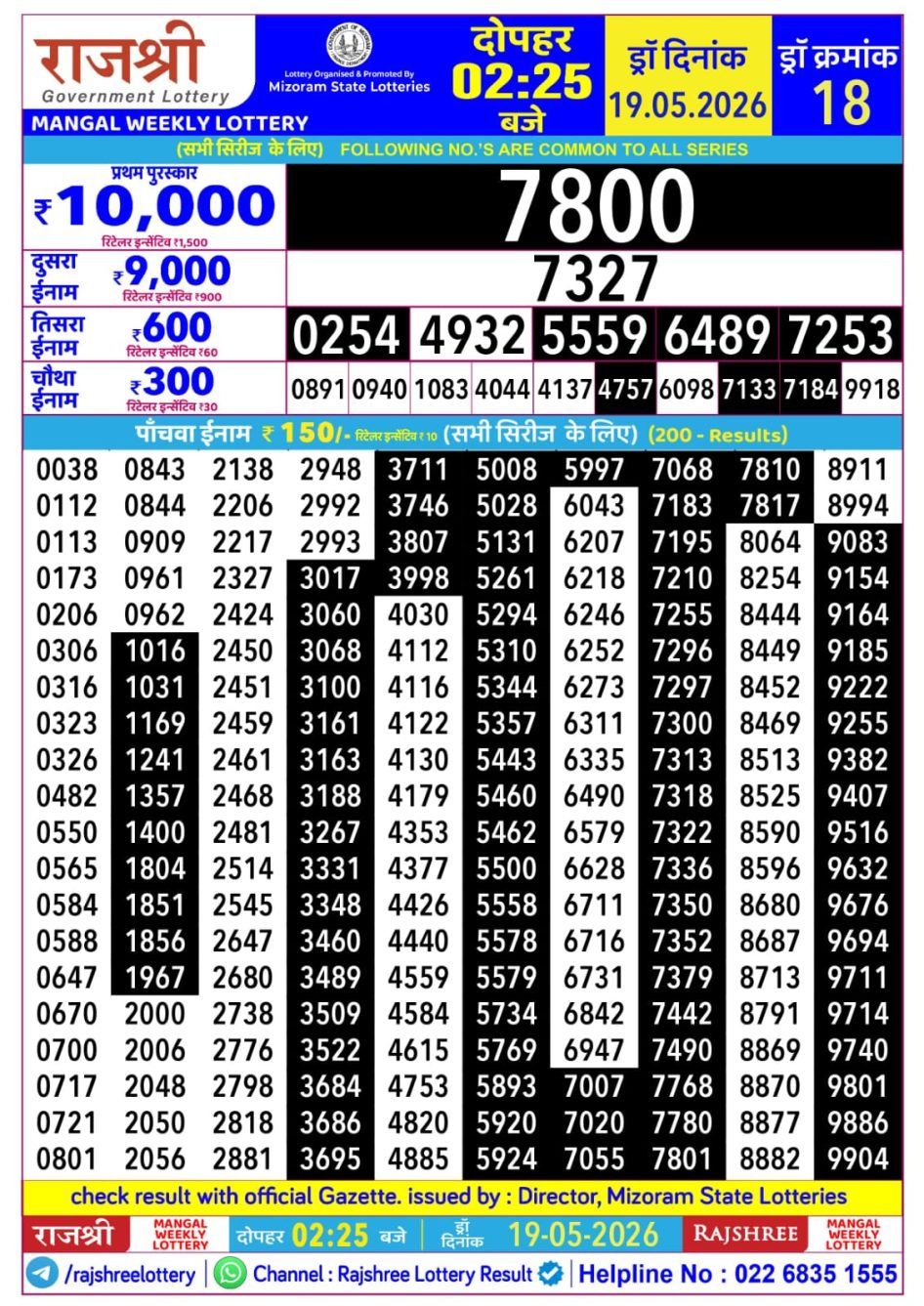 Everest Result Today Dear Lottery Chart