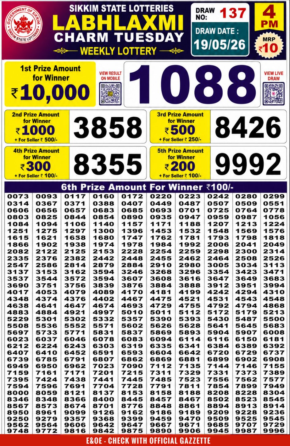 Everest Result Today Dear Lottery Chart