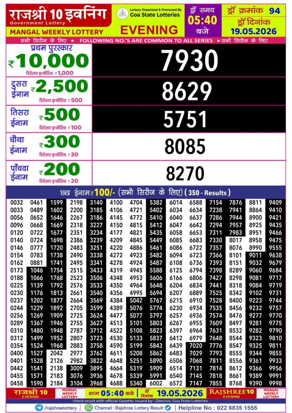Everest Result Today Dear Lottery Chart