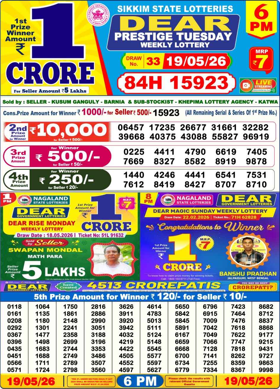 Everest Result Today Dear Lottery Chart