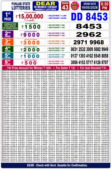 Everest Result Today Dear Lottery Chart
