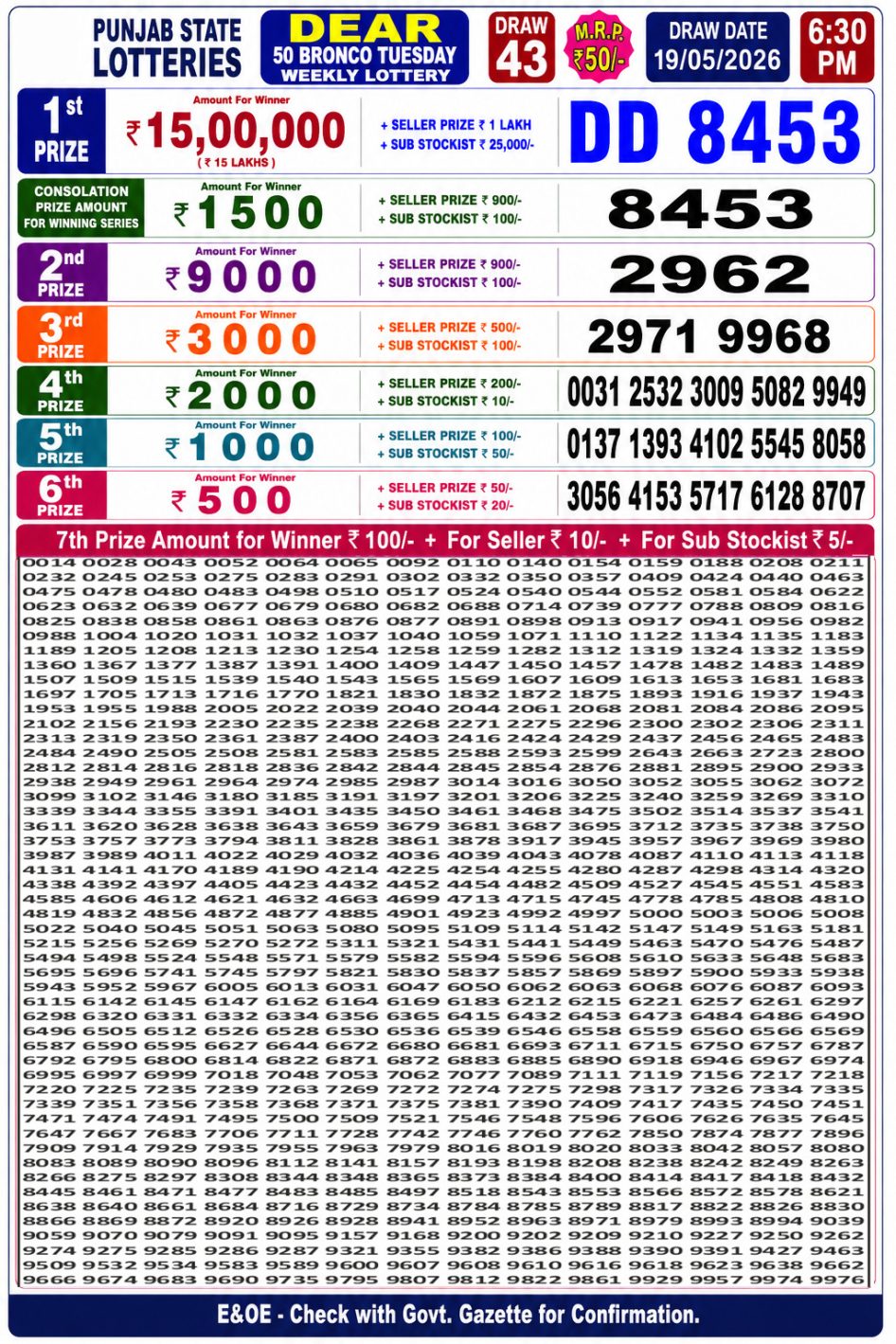 Everest Result Today Dear Lottery Chart