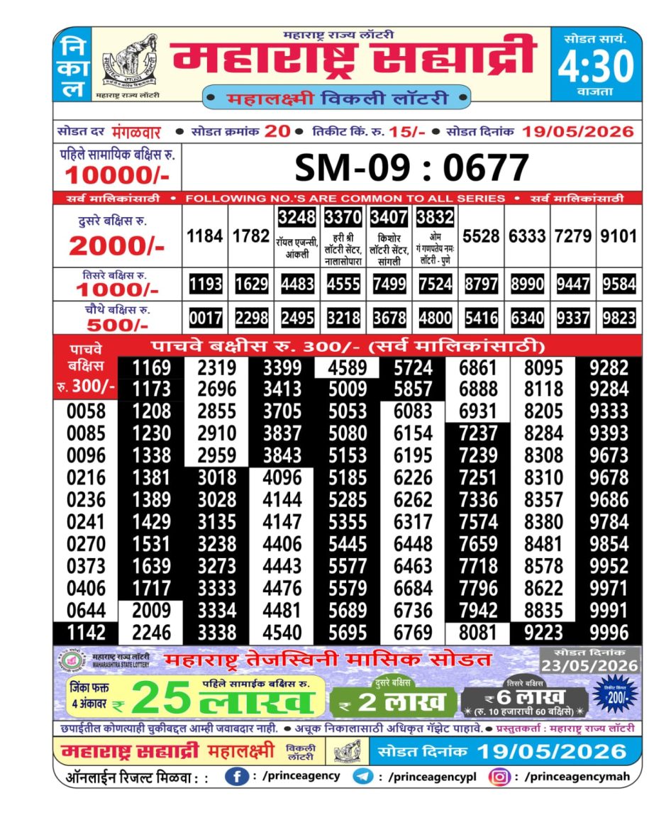 Everest Result Today Dear Lottery Chart