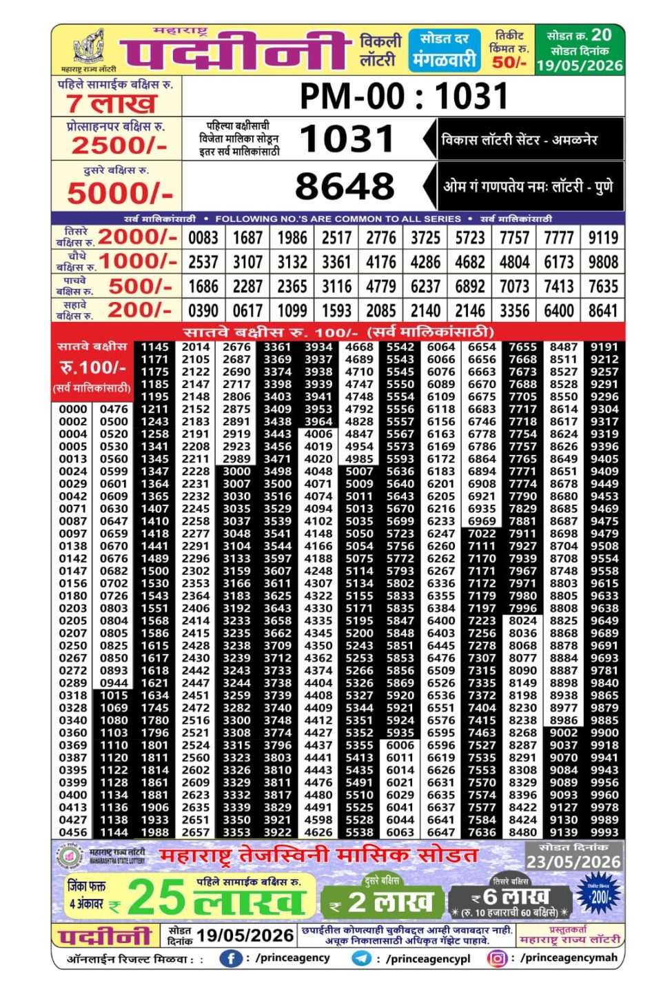 Everest Result Today Dear Lottery Chart
