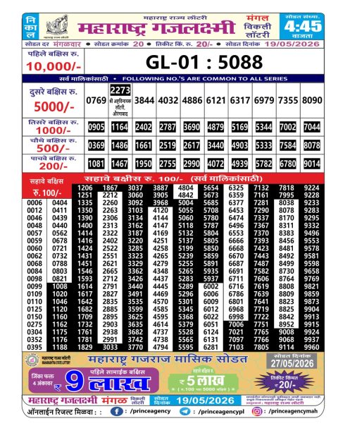Everest Result Today Dear Lottery Chart