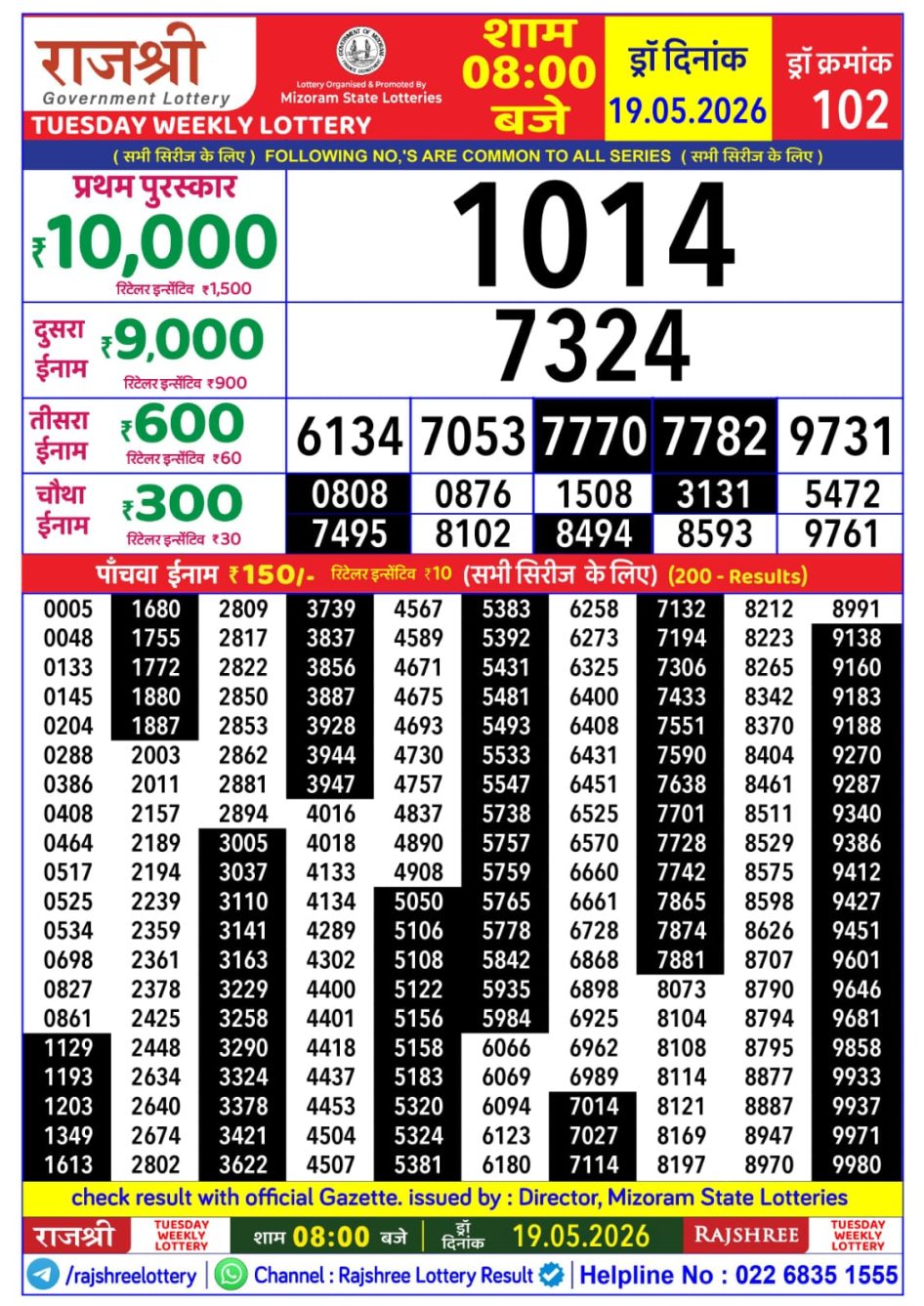 Everest Result Today Dear Lottery Chart