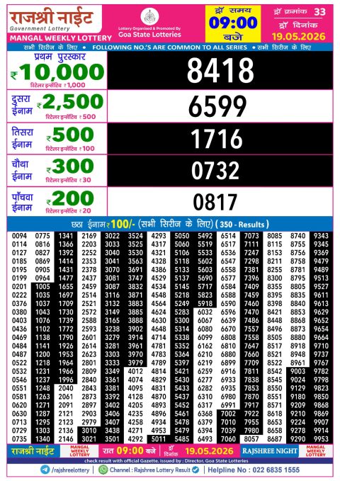 Everest Result Today Dear Lottery Chart