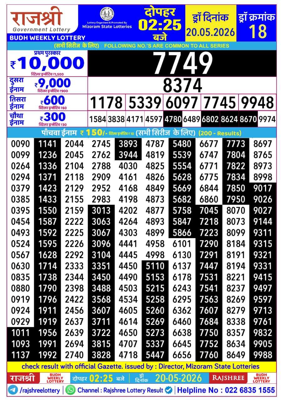 Everest Result Today Dear Lottery Chart