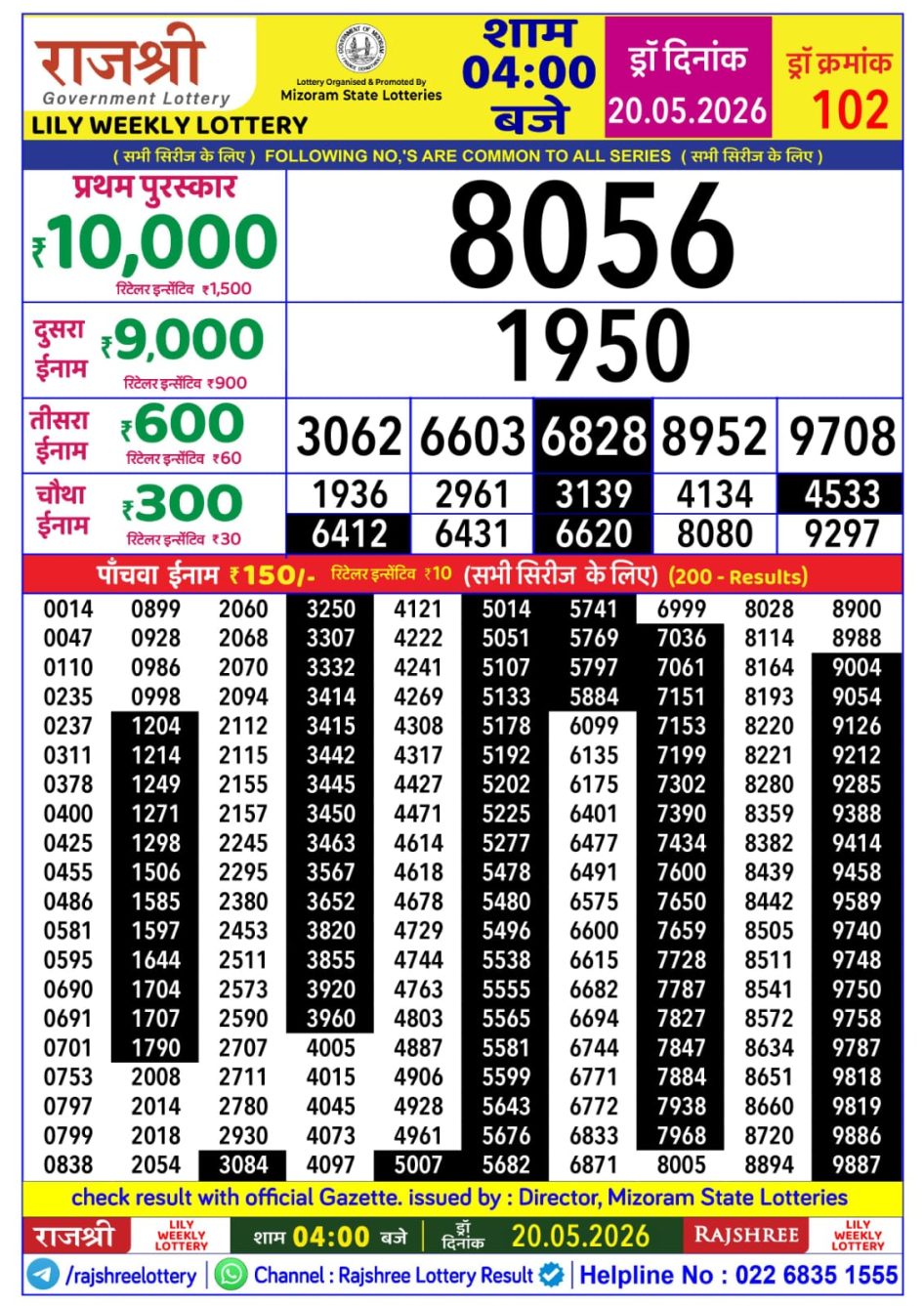 Everest Result Today Dear Lottery Chart