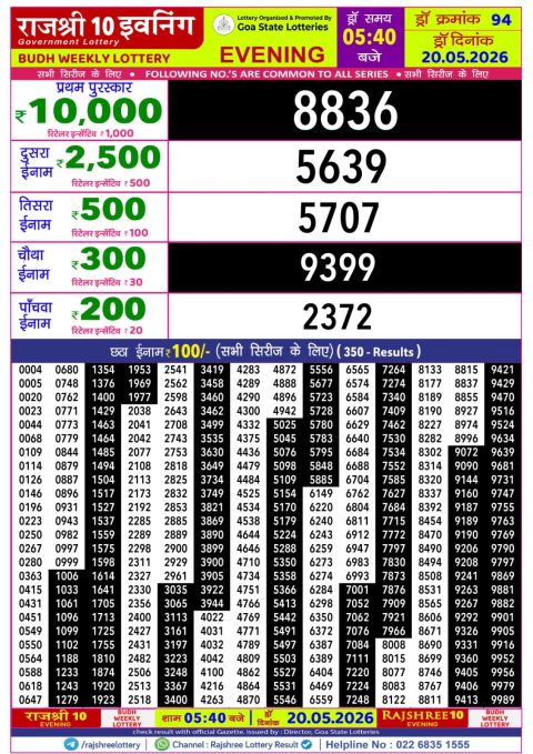 Everest Result Today Dear Lottery Chart