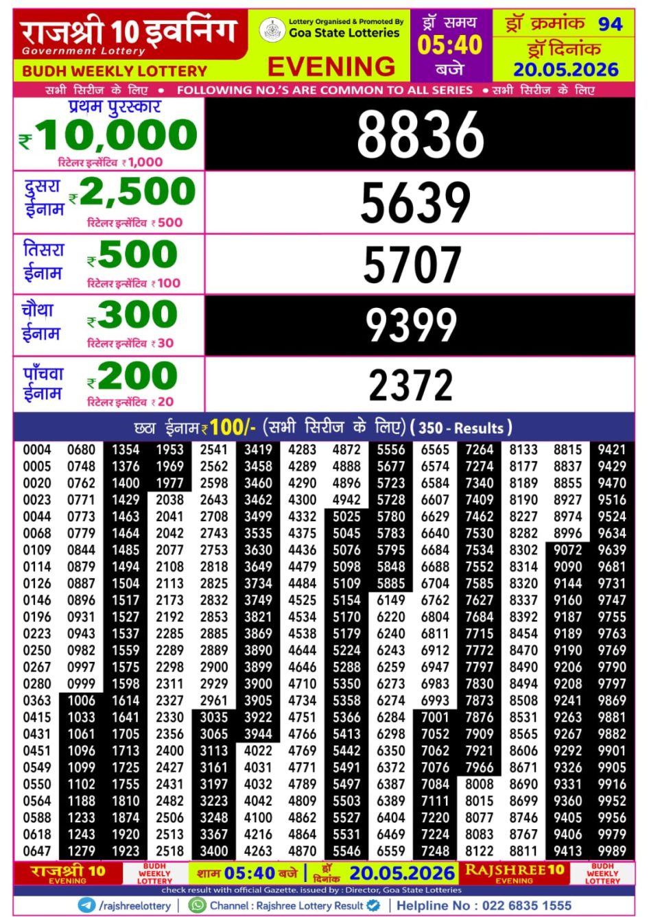 Everest Result Today Dear Lottery Chart