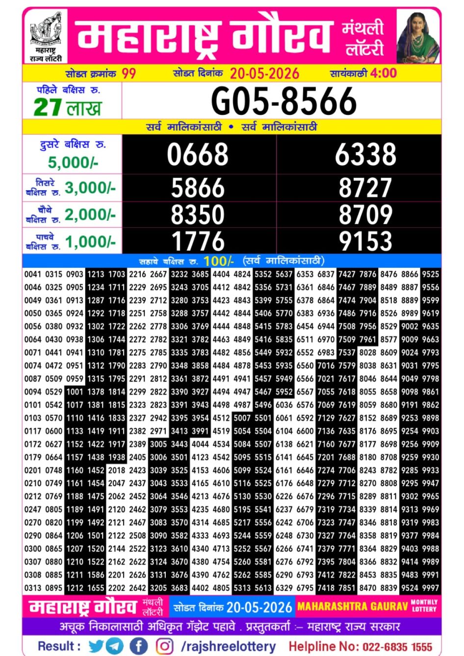 Everest Result Today Dear Lottery Chart