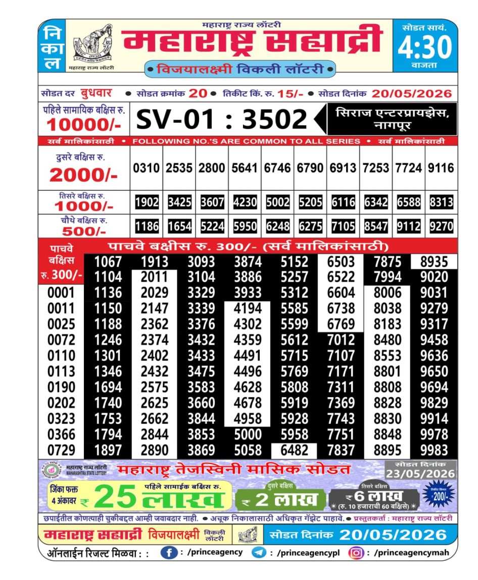 Everest Result Today Dear Lottery Chart