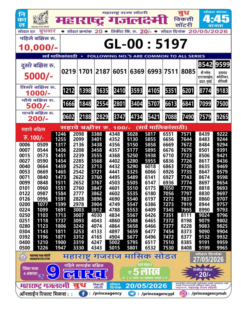 Everest Result Today Dear Lottery Chart