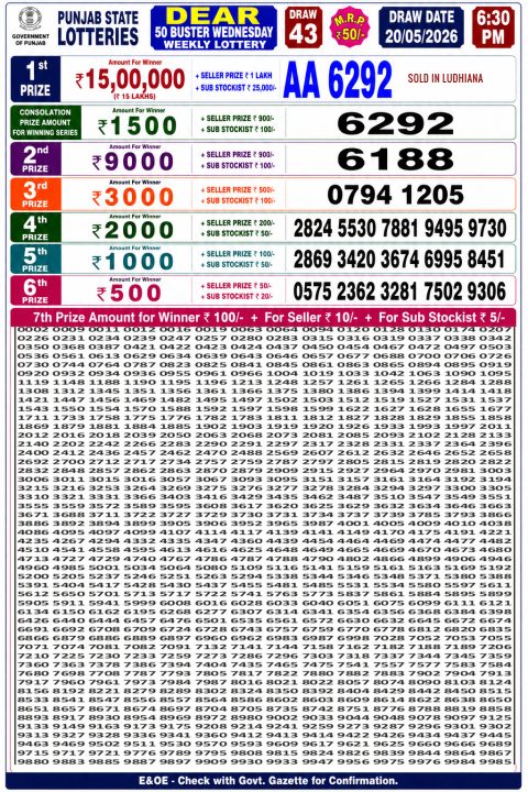 Everest Result Today Dear Lottery Chart
