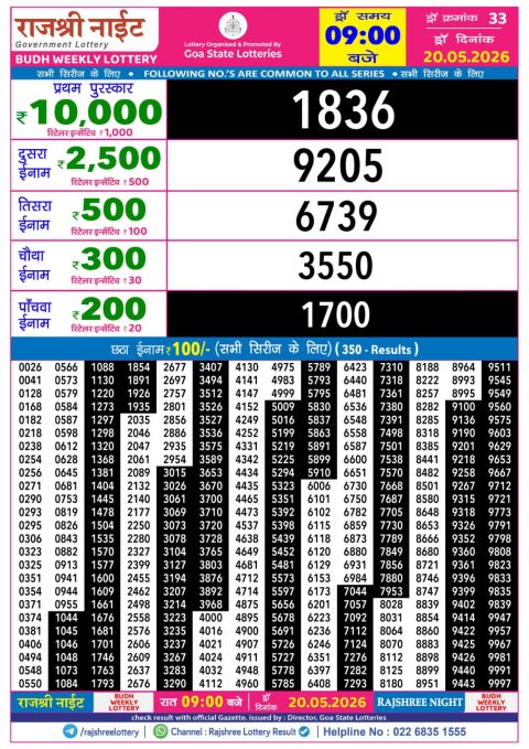 Everest Result Today Dear Lottery Chart