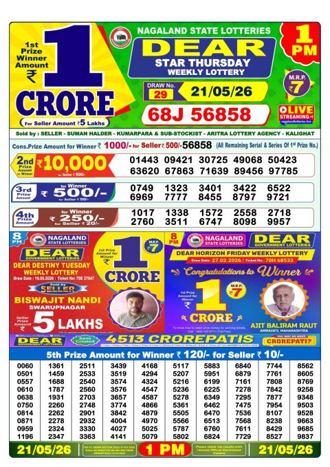 Everest Result Today Dear Lottery Chart