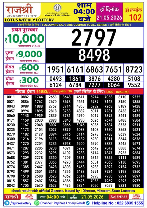 Everest Result Today Dear Lottery Chart