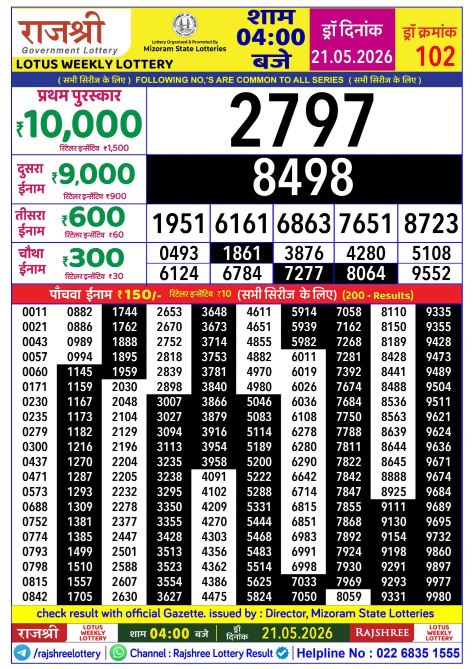 Everest Result Today Dear Lottery Chart
