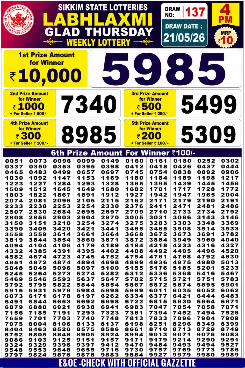 Everest Result Today Dear Lottery Chart