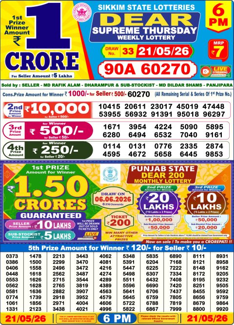 Everest Result Today Dear Lottery Chart