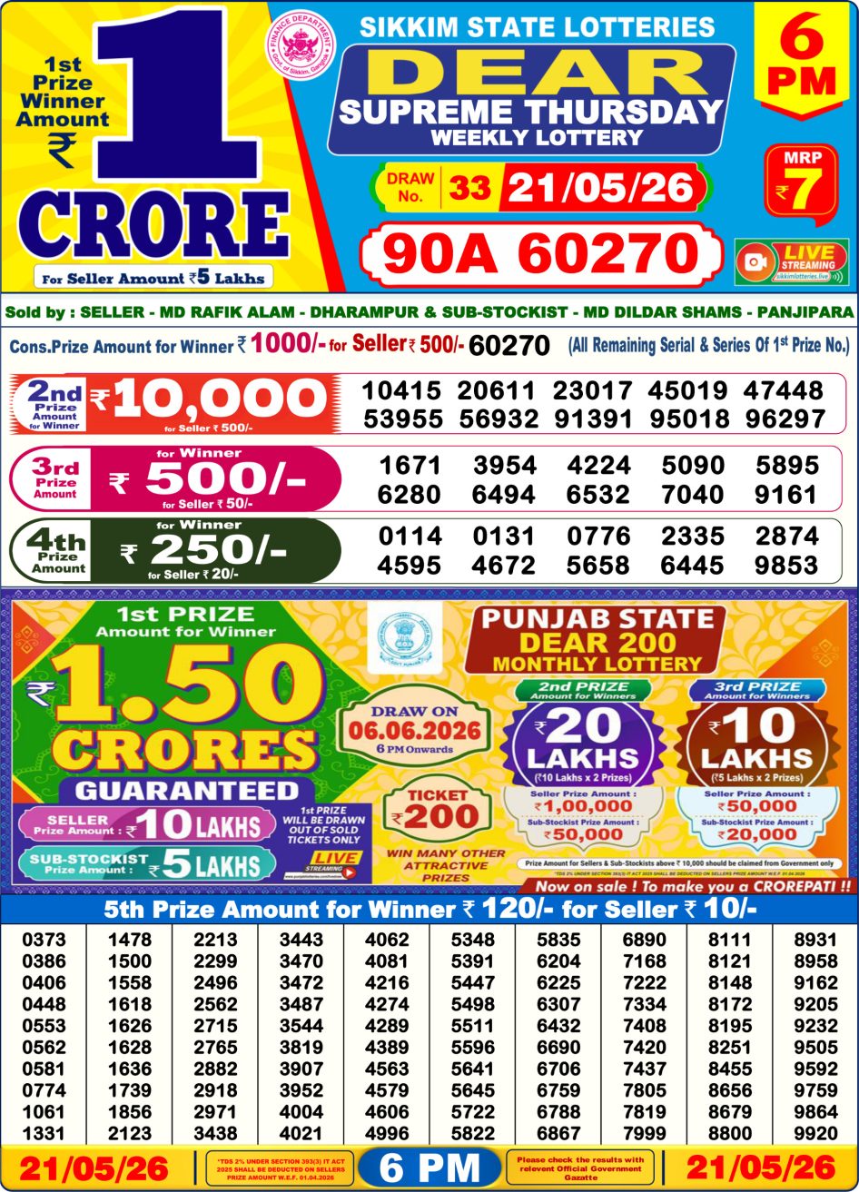 Everest Result Today Dear Lottery Chart