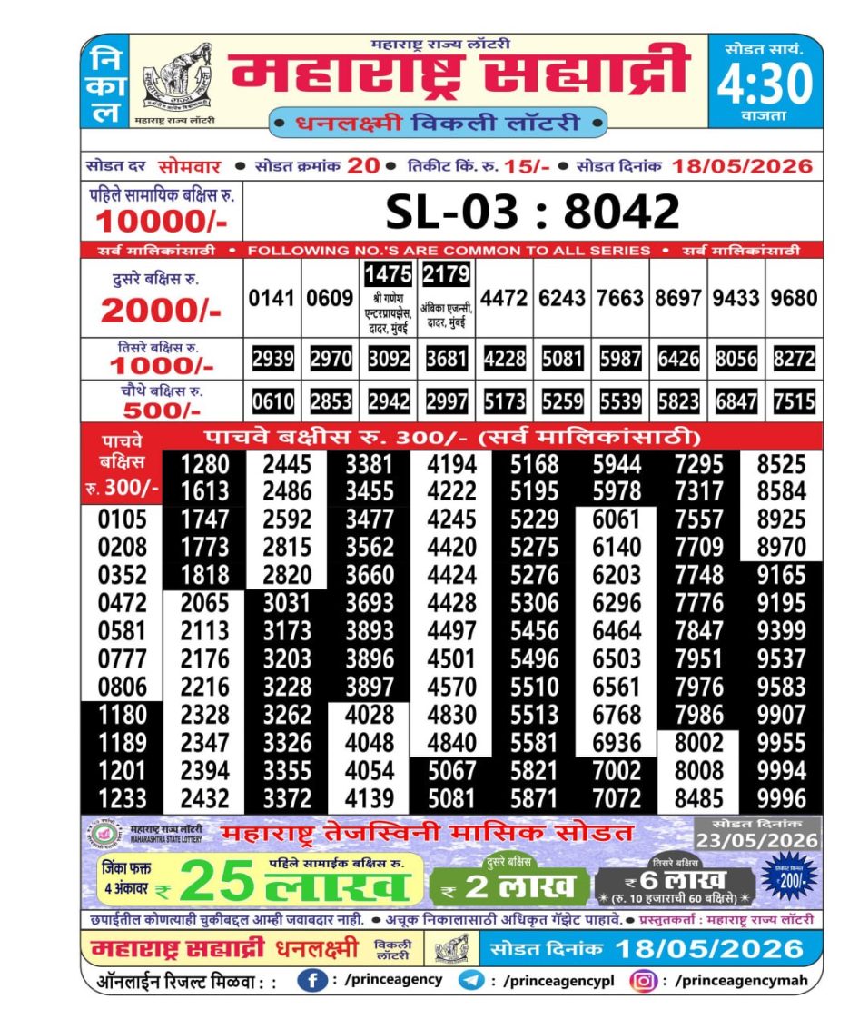 Everest Result Today Dear Lottery Chart