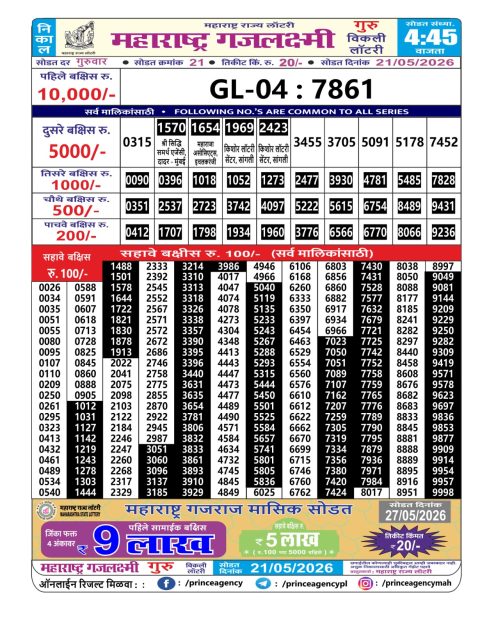 Everest Result Today Dear Lottery Chart